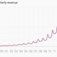 Image for article titled Amazon Prime is becoming a juggernaut